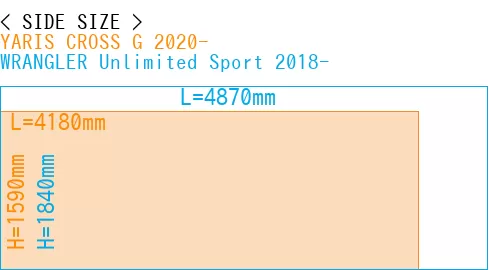 #YARIS CROSS G 2020- + WRANGLER Unlimited Sport 2018-